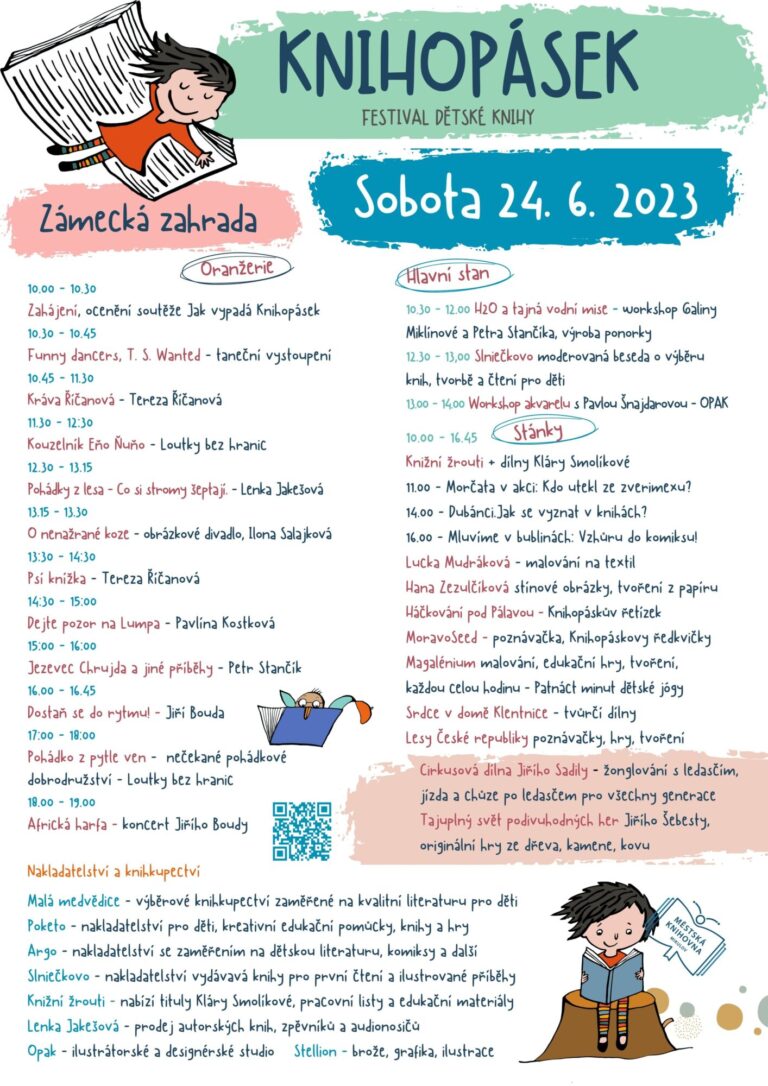 Vystoupení na festivale Hudba na kole